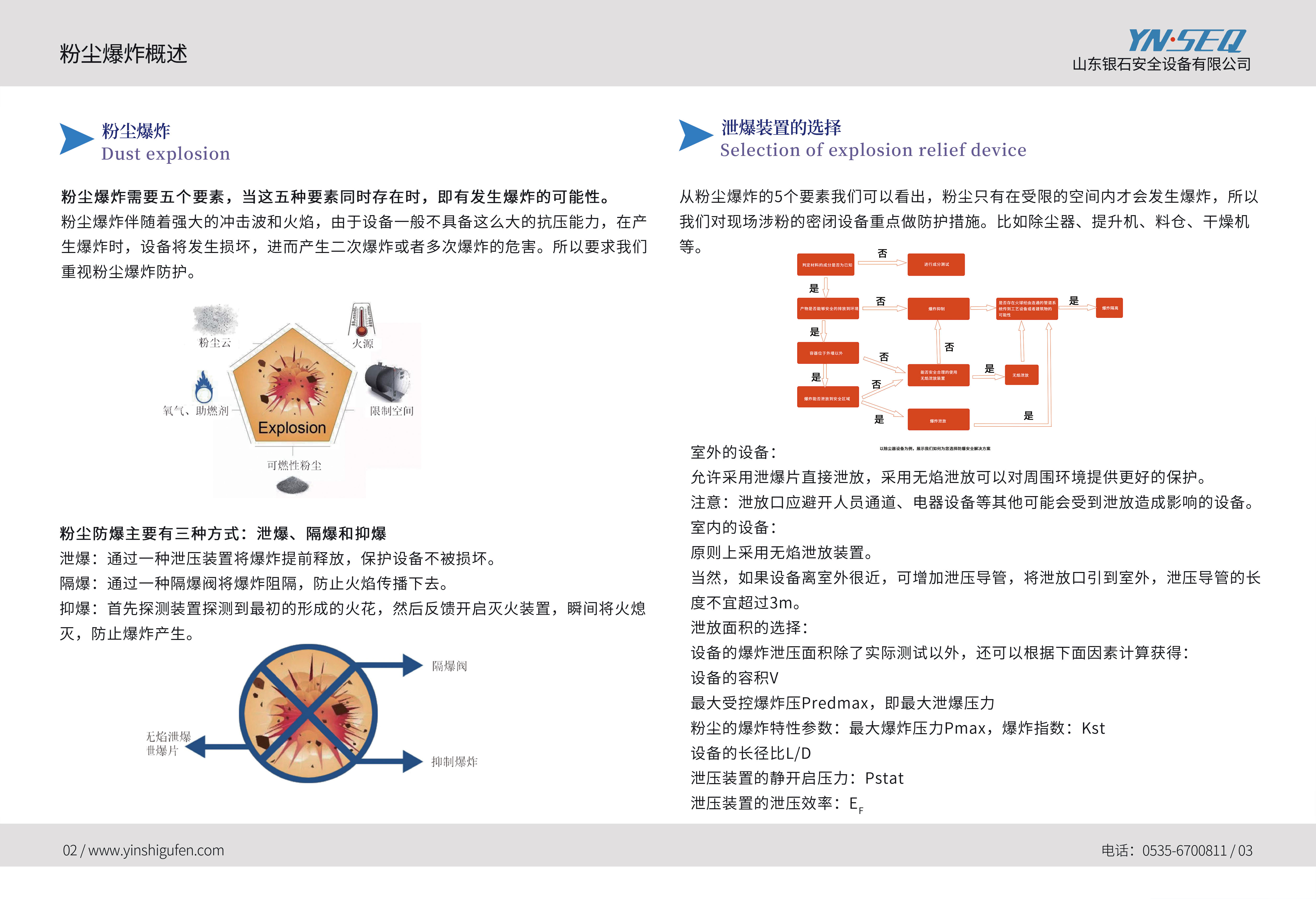 银石安全宣传册_页面_03.jpg